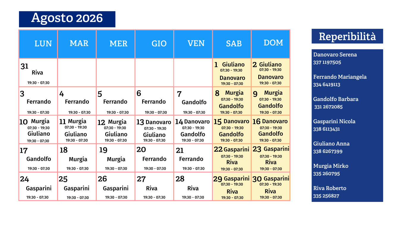 Turni vigilanza UniGe agosto 2026